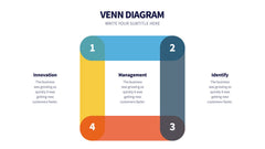 Venn Infographics slide 19