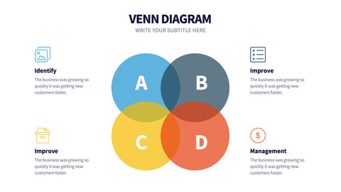 Venn Infographics for Logic & Set Overlap