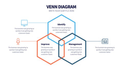 Venn Infographics slide 3