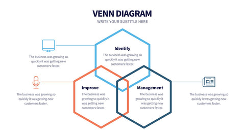 Venn Infographics for Logic & Set Overlap