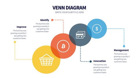 Venn Infographics for Logic & Set Overlap