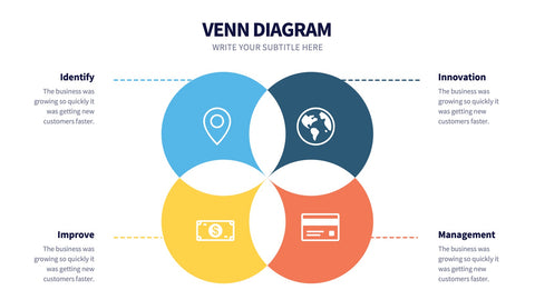 Venn Infographics for Logic & Set Overlap