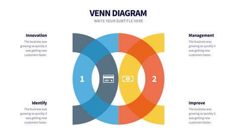 Venn Infographics for Logic & Set Overlap