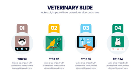Veterinary Infographics