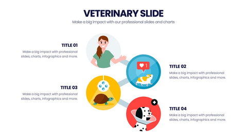 Veterinary Infographics