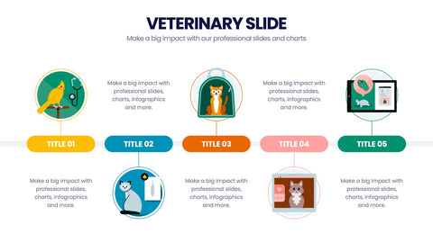 Veterinary Infographics