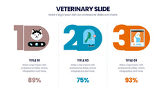 Veterinary Infographics slide 16
