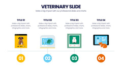 Veterinary Infographics slide 18