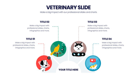 Veterinary Infographics