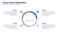 Virtual Team Collaboration Presentation slide 2