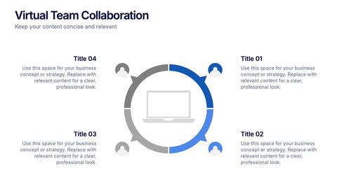 Virtual Team Collaboration Presentation