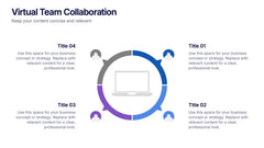 Virtual Team Collaboration Presentation slide 4