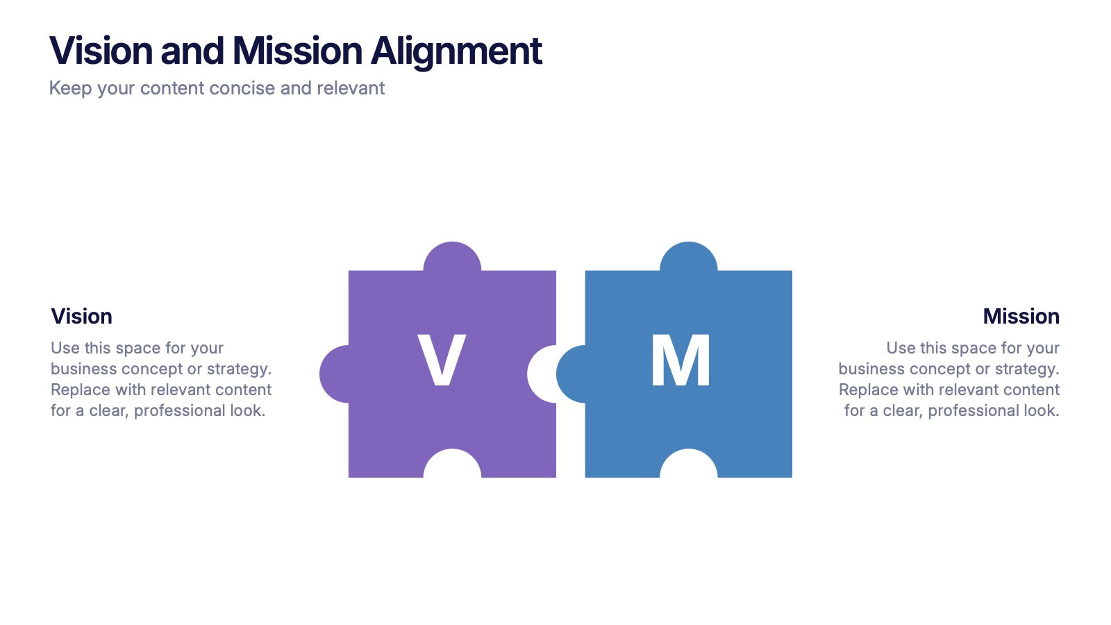Vision and Mission Alignment Presentation