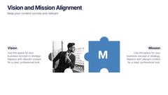 Vision and Mission Alignment Presentation slide 2