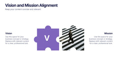 Vision and Mission Alignment Presentation slide 3