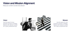 Vision and Mission Alignment Presentation slide 4