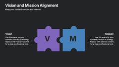 Vision and Mission Alignment Presentation slide 5