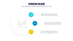 Vision Infographics slide 3