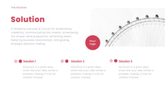 Vortex Startup Pitch Deck Template Presentation slide 4