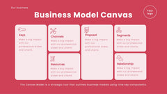 Vortex Startup Pitch Deck Template Presentation slide 7