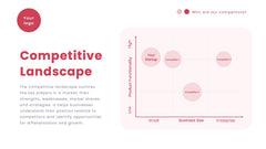 Vortex Startup Pitch Deck Template Presentation slide 8