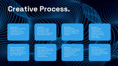 Wanderer Professional Portfolio Showcase Presentation slide 10
