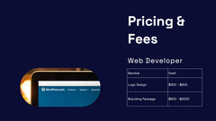 Wanderer Professional Portfolio Showcase Presentation slide 15