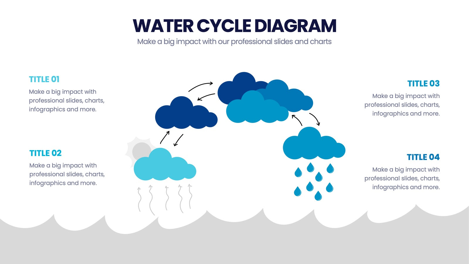 Water Infographics