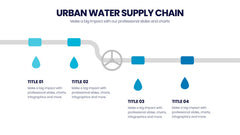 Water Infographics slide 10