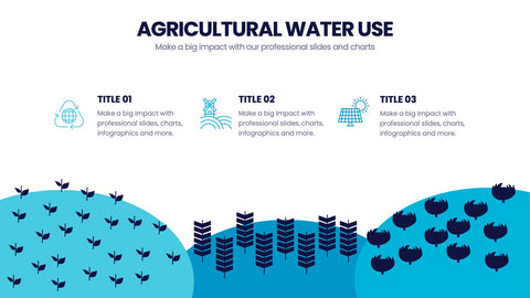 Water Infographics