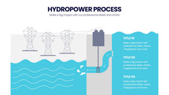 Water Infographics slide 17