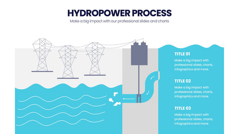 Water Infographics