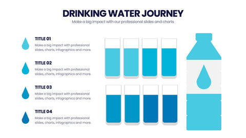 Water Infographics