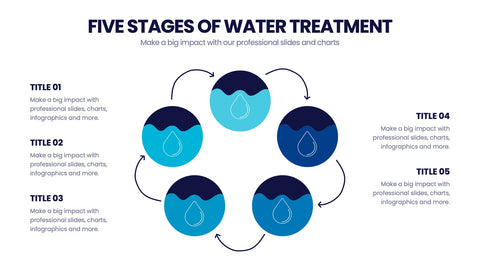 Water Infographics