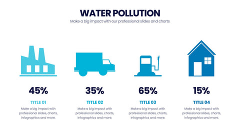 Water Infographics