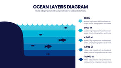 Water Infographics slide 8