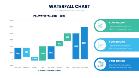 Waterfall Chart Infographics