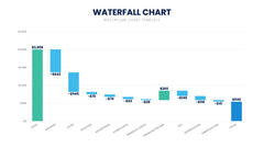 Waterfall Chart Infographics slide 21