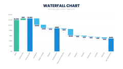 Waterfall Chart Infographics slide 24