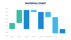 Waterfall Chart Infographics slide 26