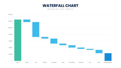 Waterfall Chart Infographics slide 28