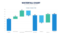 Waterfall Chart Infographics slide 5