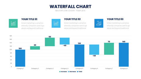 Waterfall Chart Infographics