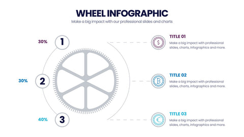 Wheel Infographics