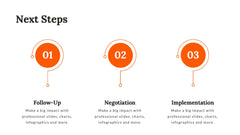 Whirlwind Startup Funding Proposal Presentation slide 17