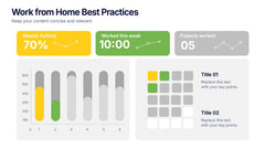 Work from Home Best Practices Presentation slide 3