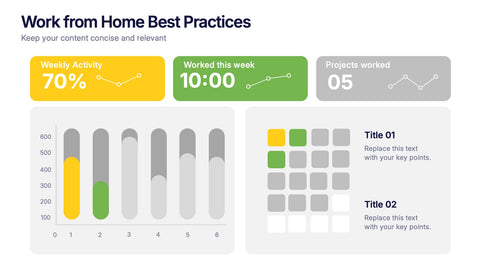 Work from Home Best Practices Presentation
