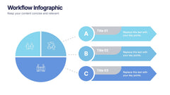 Workflow Diagram Presentation