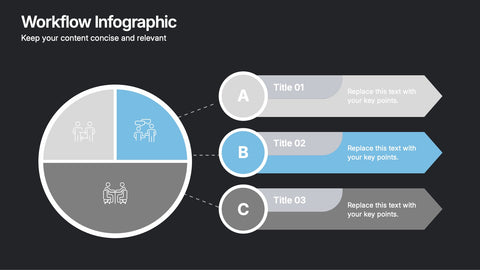 Workflow Diagram Presentation