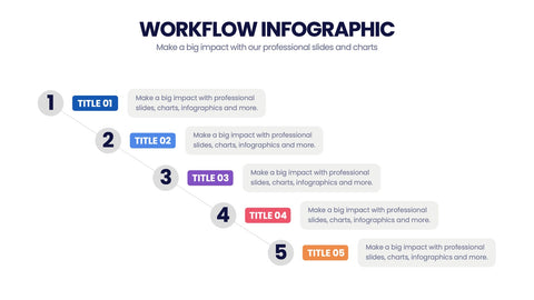 Workflow Infographics